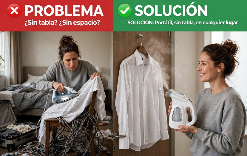 Plancha De Vapor Portatil Para Ropa